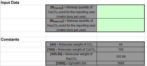 AA-3 Input Spreadsheet Data Entry into the Green Cells